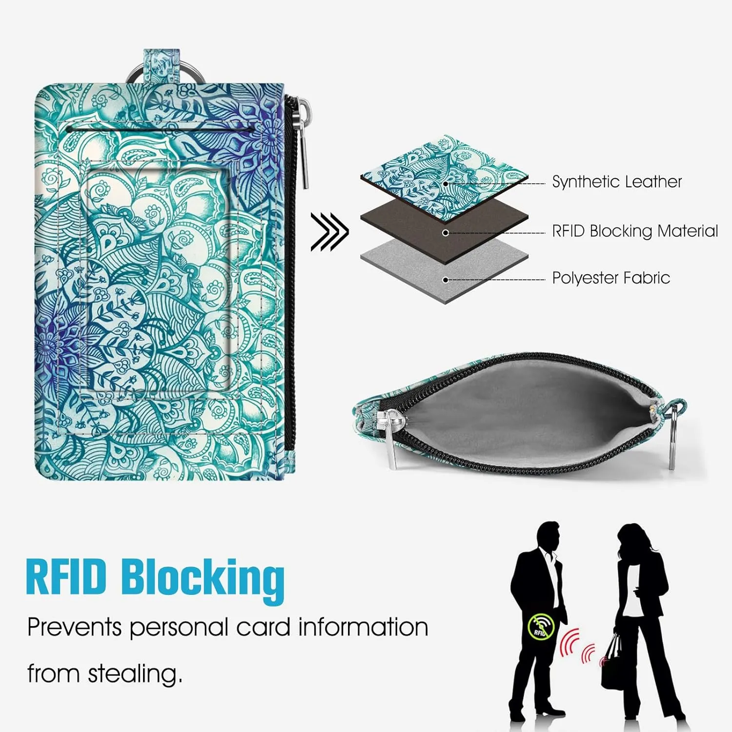 Fintie Zip ID Case Card Holder, Slim Coin Purse Wallet RFID Blocking Change Pouch with Key Chain