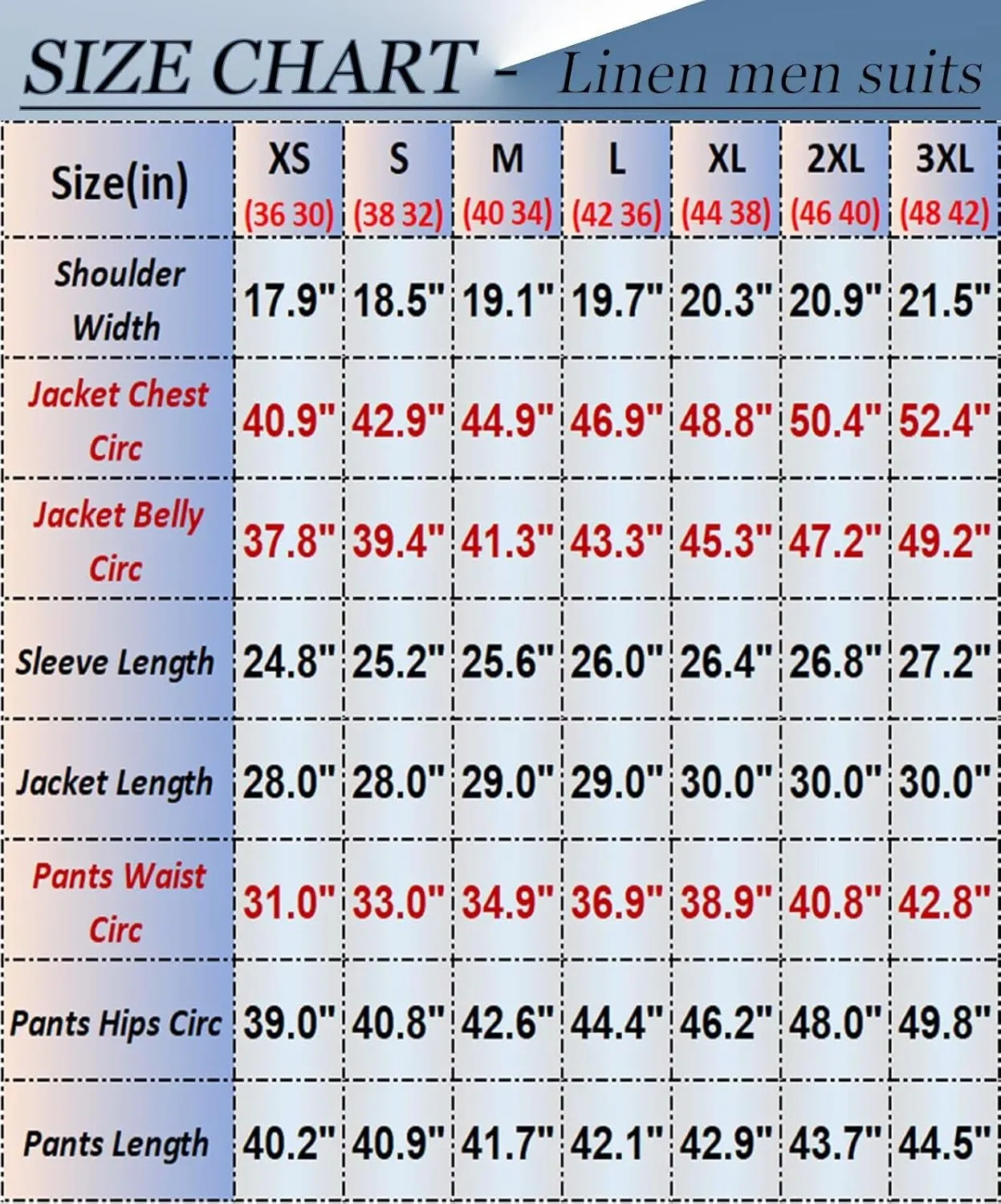 Linen Retro Mens Suit 2 Pieces Slim Fit Light Weight Linen Suit Linen Summer Suits Tuxedo Jacket Blazer Pant for Men