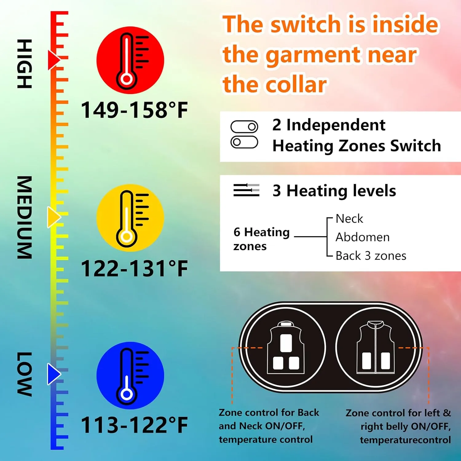 Rex Rabbit Heated Vest for Men,Electric Vest for men 6 Heating Zones,Men Electric Heating Vest Battery Pack Plug Included