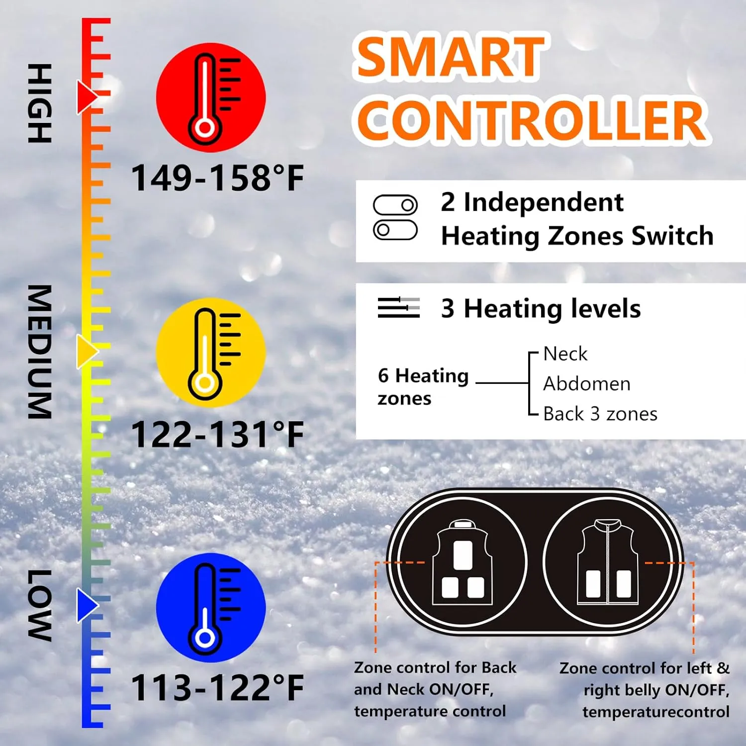 Rex Rabbit Heated Vest for Men,Electric Vest for men 6 Heating Zones,Men Electric Heating Vest Battery Pack Plug Included
